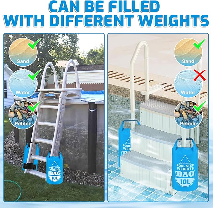 2 Pack Heavy Duty 10L/25LB Pool Ladder Weights, 500D PVC Waterproof Pool Step Sand Bags for Above Ground Swimming Pools Stair, Universal Foldable Pool Stair Weight with Handles