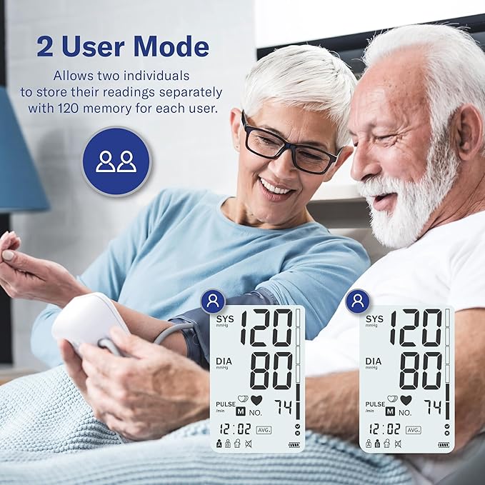 Alcedo Blood Pressure Monitor for Home Use, Automatic Digital BP Machine with Large Cuff for Upper Arm (Backlit Large Screen)