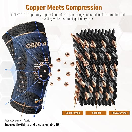 JIUFENTIAN Copper Knee Brace for Women and Men(2 Pack) -knee compression sleeves for Arthritis, Running & Daily Use-Targeted Support for Joint Stability & Pain Relief(X-Large)