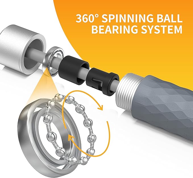 PROIRON Jump Rope Double Weighted Skipping Rope 360° Swivel Ball Bearings Tangle-Free Double Fat Burning with Aluminum Handle Heavy Jump Rope for Endurance Weight Lose Crossfit MMA Cardio & Workouts