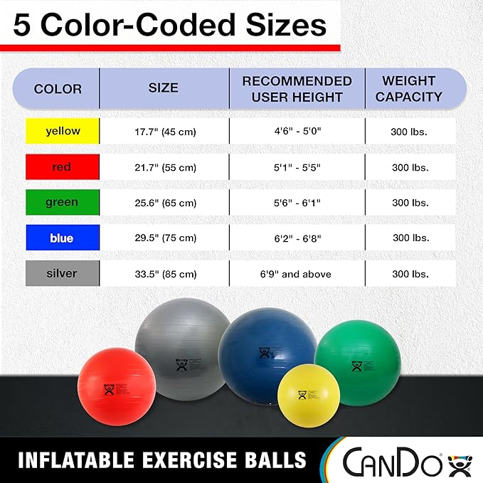 CanDo Inflatable Ball 1
