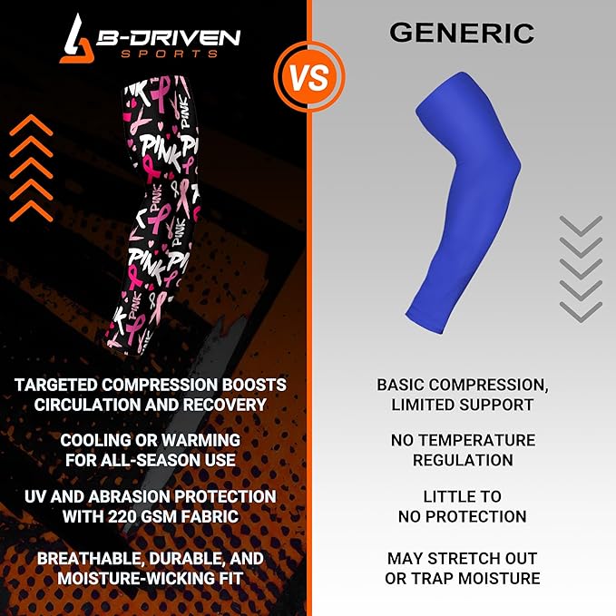 B-Driven Sports Sleeve Pro-Fit - Compression Arm Sleeve for Men & Women - Basketball & Volleyball Arm Sleeve - Single