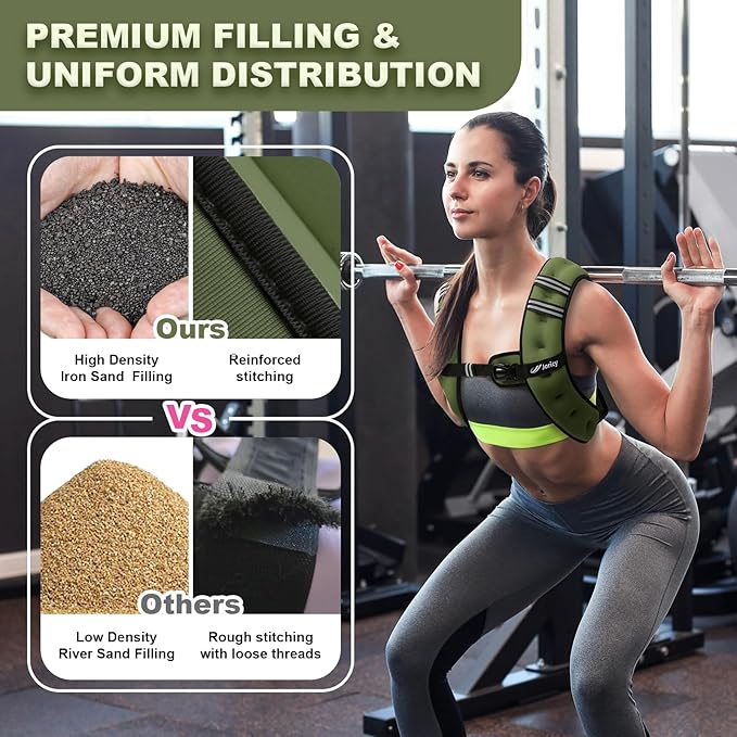 Weighted Vest Woman 5lb/8lb/10lb/12lb/15lb/20lb/25lb/30lb Weight Vest for Women Men, Rucking Vests with Reflective Stripe for Running Workout Walking Strength Training Weight Loss Fitness Weightlifting