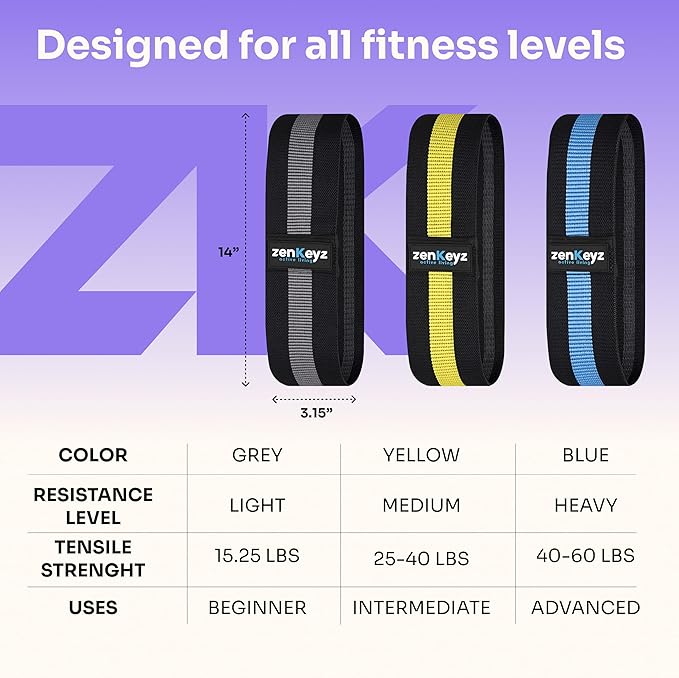 Resistance Fabric Booty Bands- 3 Working Out Hip Stretch Bands for Legs, Butt, Glutes- Exercise Loop Band for Workout, Stretching, Warm-Up, Strength Training, Squats, Build Glute & Muscle, Women & Men