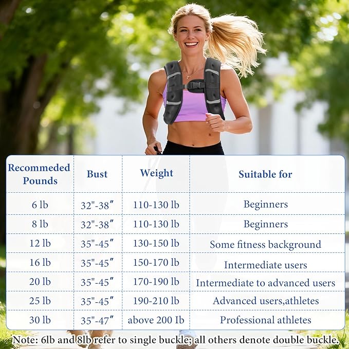 Weighted Vest for Woman Men, 6/8/10/12/16 Lbs Weight Running Vest Daily Workout Strength Training with Reflective Stripe, Size Adjustable for Comfortable Fitted