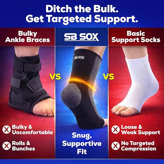 SB SOX Ankle Compression Sleeve for Men and Women (1 Pair) - Ankle Brace Support Stabilizer for Sprained Ankle, Achilles Tendonitis, Sports