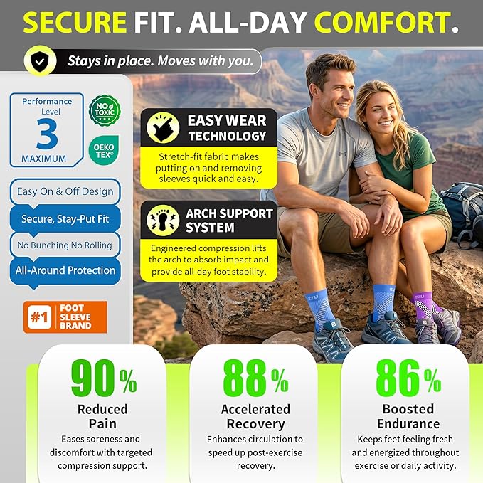BLITZU Compression Socks for Plantar Fasciitis, Achilles Tendonitis, Arthritis Relief, Ankle Brace Compression Sleeve with Foot Arch Support, Ankle Wrap for Women, Men, Swelling & Heel Pain Blue S-M