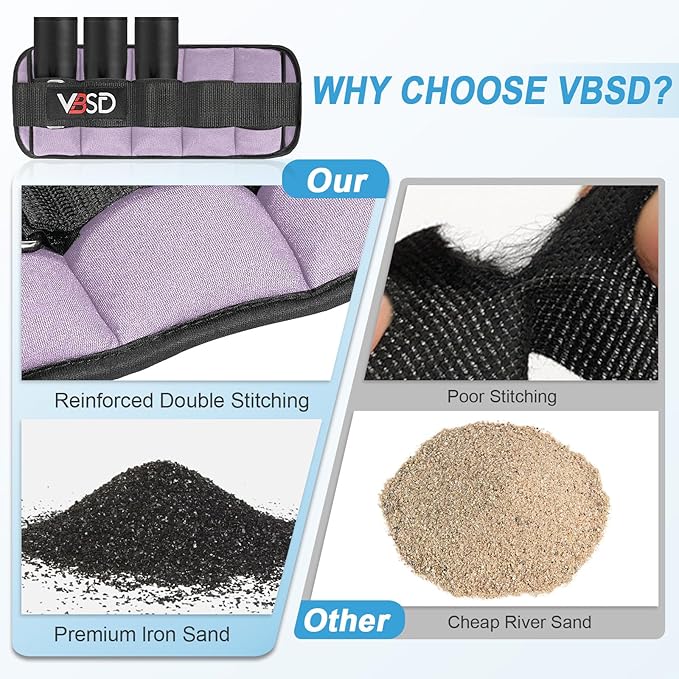 VBSD Adjustable Ankle Weights for Men Women, 2 4 6 8 10 lbs 1 Pair Leg Weight Straps, Weighted Ankle Weight Set with Removable Sandbags for Walking Running Yoga Physical Therapy Gym Home Workout