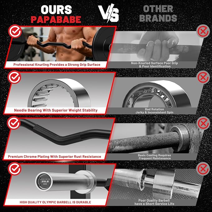 PAPABABE Curl Bar, 4ft/6.2ft Olympic EZ Barbell Bar for Weight Lifting, Curling Bar with Volcano Knurled Grip, 2 Inch Weight Bar with Multi-Angle Wrist-Friendly Design, Comfortable Grip for Bench Press Curls Deadlifts Home Gym Beginner
