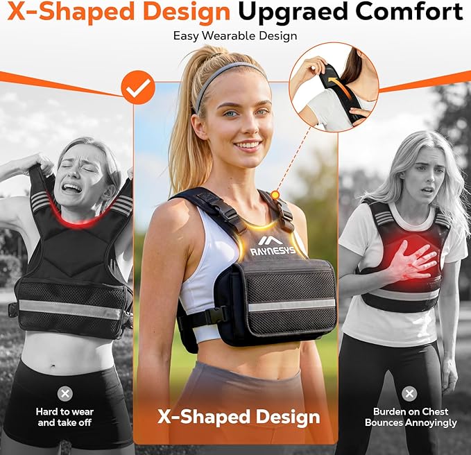 Adjustable Weighted Vest Women Men,1-12/1-20/1-30 LBS Weight Vests with Adjustable Shoulder Strap, 8 Ironsand, Large Pocket, Reflective Strip,Weighted Vest Men and Women for Workout, Strength Training