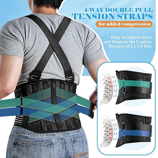 Plus Size Work Back Brace with 2 Removable Suspender Shoulder Straps for Heavy Lifting Safety - Back Posture Corrector Support Belt for Men Women in Construction, Warehouse Jobs 2XL/3XL