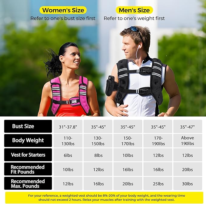 PACEARTH Weighted Vest,6lb/8lb/10lb/12lb/16lb/20lb/25lb/30lb Weight Vest with Reflective Stripe, Body Weight Vests for Women, Men, Weight Loss Workout, Strength Training, Running, Walking, Jogging