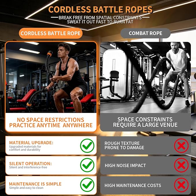 Weighted Ropeless Battle Ropes Adjustable Battle Ropes for Home Gym for Full Body Workout, HIIT and Low-Impact Aerobic Training Cardio Strength Training, Fitness Gift, Indoor Workout Equipment