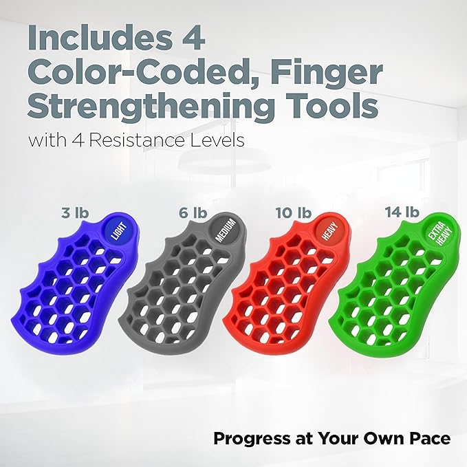 LoGest 3 Pack - 4 Pack Hand Strengthener Devices Ball Exercisers - 4 Level optioen Set for Therapy, Arthritis and Carpal Tunnel - Lightweight Training Equipment Targets Fingers Wrist Hand Exercisers