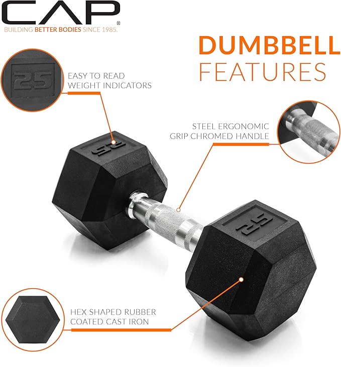 CAP Barbell Rubber Coated Hex Dumbbell Set with Vertical Rack | 100-300 lbs Free Weights Dumbbells Set for Home Gym | Multiple Options