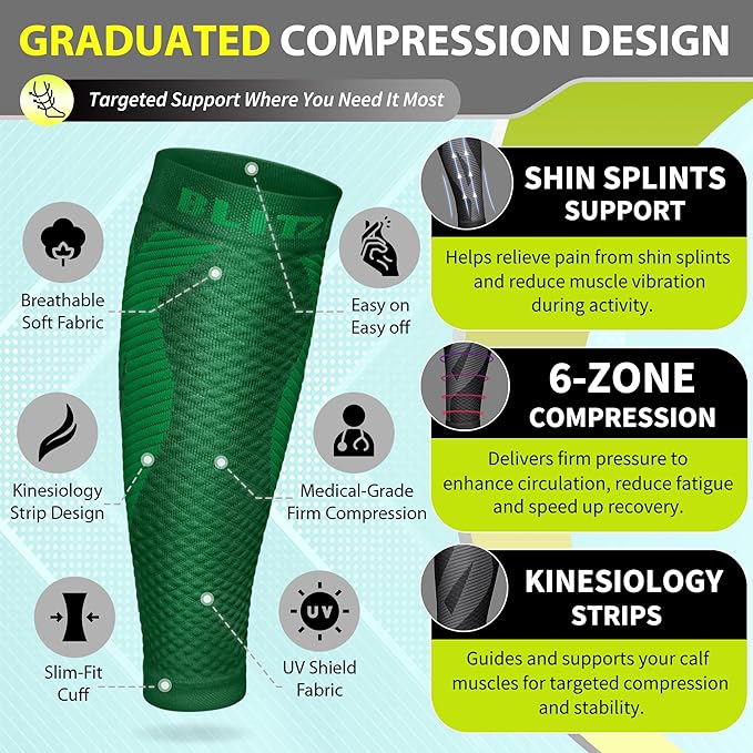 BLITZU Calf Compression Sleeve for Men & Women Footless Compression Socks Support Runners Leg Sleeve Shin Splints Pain Relief