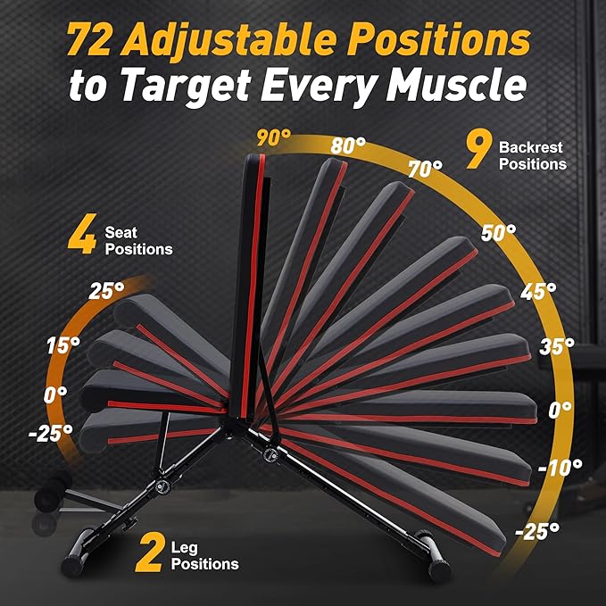 Adjustable Weight Bench, Workout Bench 795 lbs Capacity with 72 Multi-Position Settings, Foldable Incline Decline Flat Exercise Bench for Bench Press, Sit Up, and Strength Training