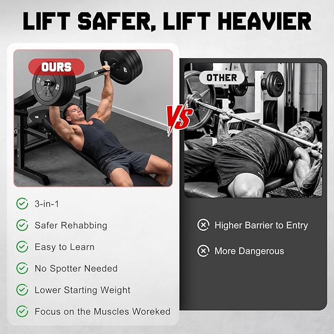 Chest Press Machine, Z1-PRO Weight Bench Press Machine with Independent Arms, Adjustable Flat Incline Bench Press for Chest, AB Workout Home Gym Equipment