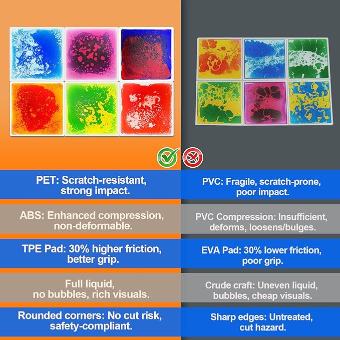 Toddler Sensory Liquid Floor Mats - 6-Piece Liquid Play Mat Pack, 12" x 12" Square Sensory Puzzle Mats for Autism, Lava Brick Dance Step Mats, Montessori Gross Motion Toys for Preschool Classrooms