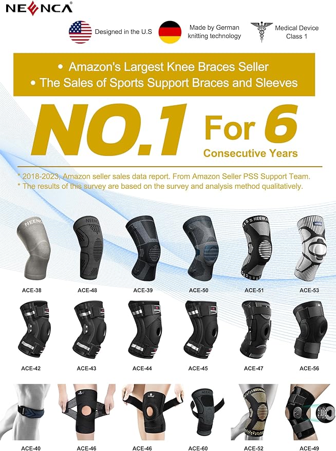 NEENCA Professional Knee Brace for Pain Relief, Medical Knee Compression Sleeve, Knee Support with Horizontal Knit Tech for Meniscus Tear, ACL, Arthritis, Joint Pain, Runner, Workout