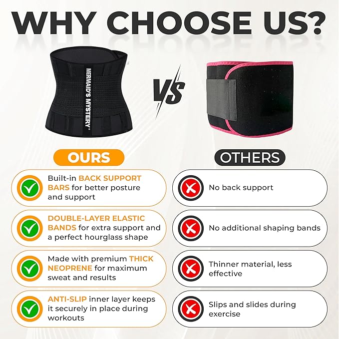 MERMAID'S MYSTERY Waist Trimmer with Back Support Bars – Sweat Enhancing Fitness Belt for Men & Women – Premium Quality