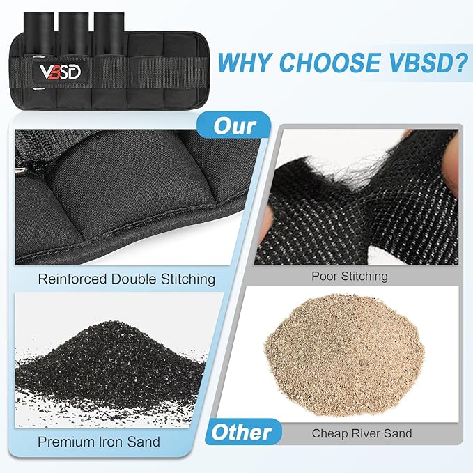 VBSD Adjustable Ankle Weights for Men Women, 2 4 6 8 10 lbs 1 Pair Leg Weight Straps, Weighted Ankle Weight Set with Removable Sandbags for Walking Running Yoga Physical Therapy Gym Home Workout
