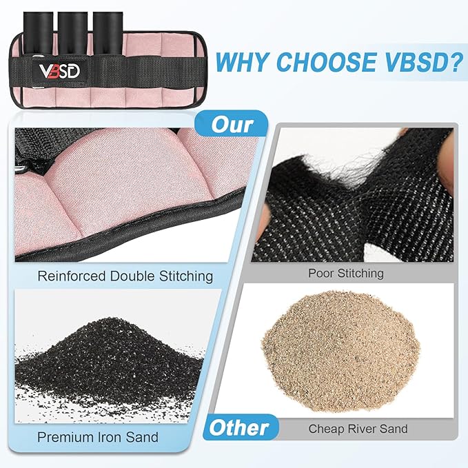 VBSD Adjustable Ankle Weights for Men Women, 2 4 6 8 10 lbs 1 Pair Leg Weight Straps, Weighted Ankle Weight Set with Removable Sandbags for Walking Running Yoga Physical Therapy Gym Home Workout