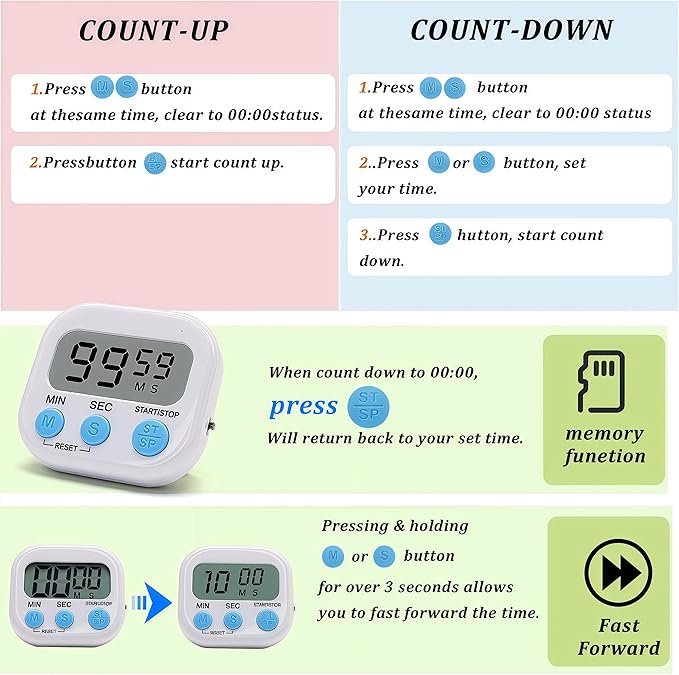 24 Pack Multi-Function Electronic Timer - Kitchen Timer,Magnetic Digital Timers,Big LCD Display, ON/Off Switch,Extensively Use in Cooking,Gym, Meeting, Classroom,Kitchen,Study,Work,Outdoor Activities