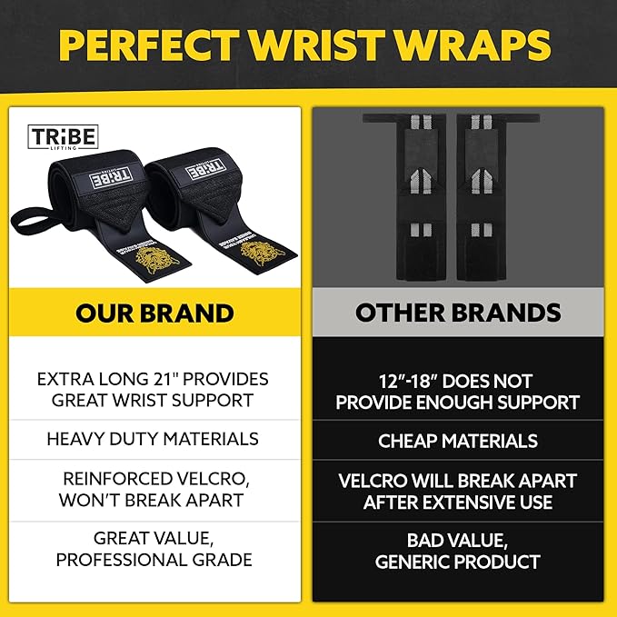 Tribe Lifting Heavy Duty Wrist Wraps & Lifting Straps for Weightlifting - Wrist Straps for Weightlifting Men with Silicone Grip & Padding - Gym Wrist Wraps and Lifting Straps