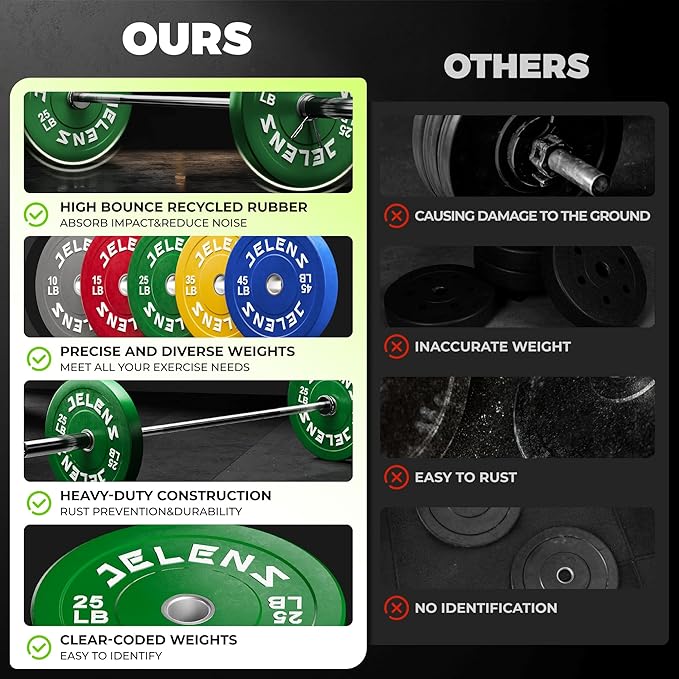 7FT Bar Olympic Barbell, 1000lb Capacity Weight Bar for Strength Training, 2 Inch Strength Training Bar With Knurled Grip for Squats, Deadlifts, Presses, Rows, Curls