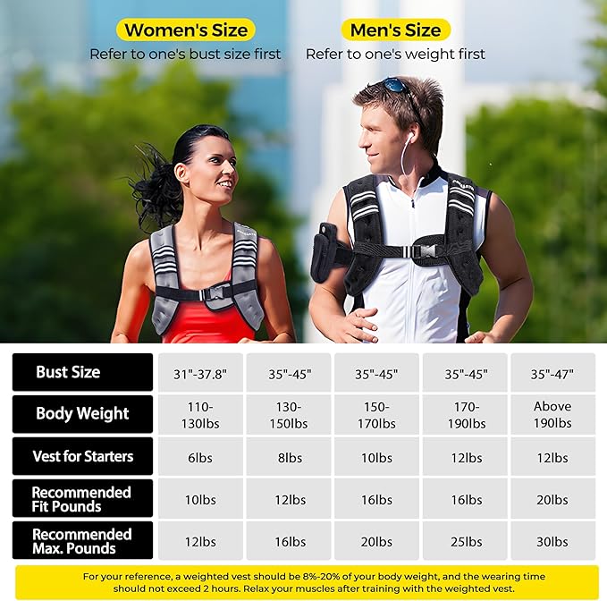 PACEARTH Weighted Vest,6lb/8lb/10lb/12lb/16lb/20lb/25lb/30lb Weight Vest with Reflective Stripe, Body Weight Vests for Women, Men, Weight Loss Workout, Strength Training, Running, Walking, Jogging