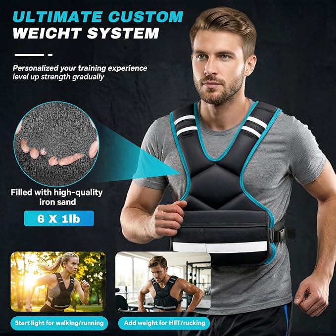 Adjustable Weighted Vest for Men and Women,4-10lb Variable Body Weight Vest for Home Workouts, Running, Rucking, HIIT & Strength Training, Removable Ironsand Weights, Reflective & Pockets