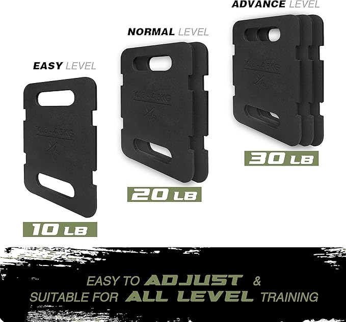 Yes4All Attachable Rucking Weight for Backpack, Cast Iron Training Weight Plate with Quick-Attach Strap Slots, Ergonomic Rounded Handle for Weighted Walking, Hiking, Rucking