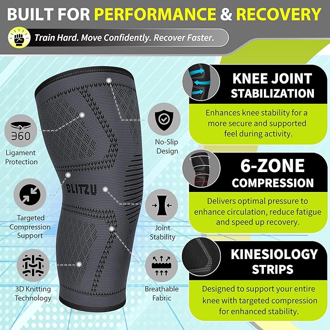 BLITZU Knee Sleeves for Men and Women 2 Pack, Compression Knee Brace for Running, Workout, Sports, Knee Braces for Meniscus Tear, ACL, Arthritis, Joint Pain Relief and Injury Recovery Grey S