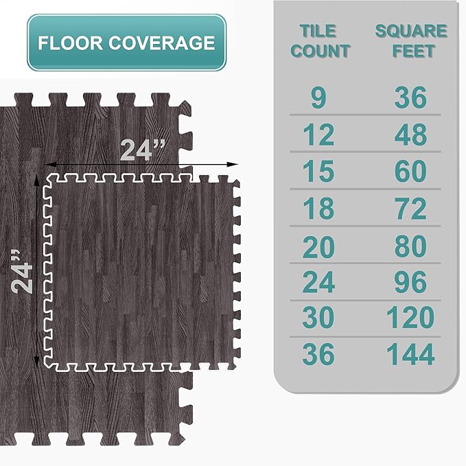 Sorbus 80 Sq. Ft. Wood Grain Floor Tiles Foam Mat EVA Interlocking Mats Tile 3/8-Inch Thick Flooring Wood Puzzle Exercise Mats w/Borders - Home Playroom Basement, Apartment, Trade Show, Baby, Dance
