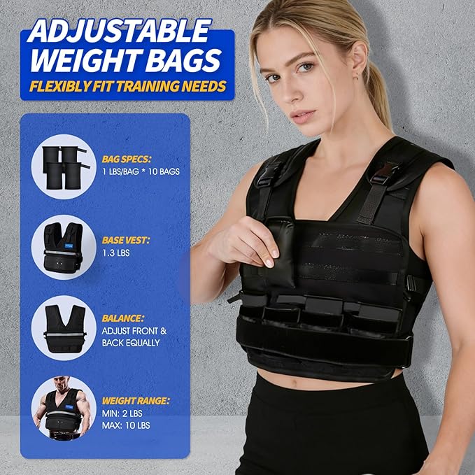 Adjustable Washable Weighted Vest for Women Men, Flexible Cushioning & 4-Layer Breathable Fabric, V-Neck for Walking, Running & Strength Training