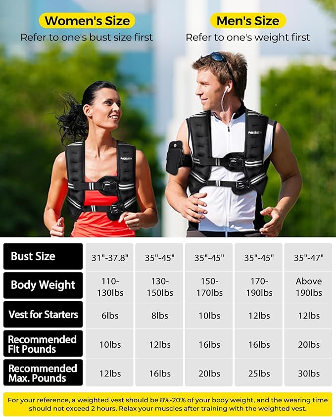 PACEARTH Weighted Vest,6lb/8lb/10lb/12lb/16lb/20lb/25lb/30lb Weight Vest with Reflective Stripe, Body Weight Vests for Women, Men, Weight Loss Workout, Strength Training, Running, Walking, Jogging
