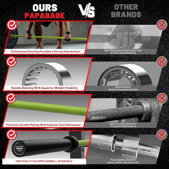 7FT Olympic Barbell 45 lb Barbell 2 INCH 1000lbs/1500lbs Capacity Olympic Bar with Moderate Knurling For Squats Curls Deadlifts