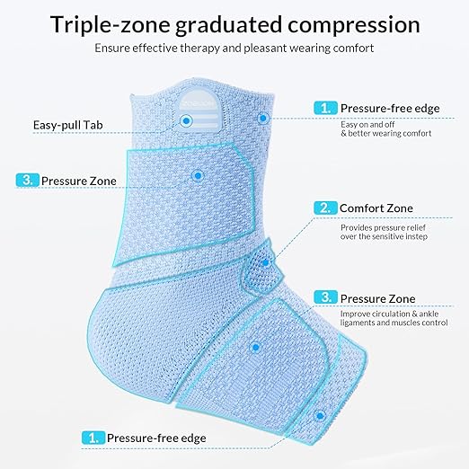 ZOELION Ankle Brace Compression Support with Removable Fishnet Strap, 3D Knit Plantar Fasciitis Relief Achilles Tendonitis Brace, Ankle Compression Sleeve for Pain Relief & Injury Healing, Blue/L