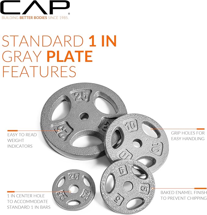 CAP Barbell Standard 1-Inch Grip Weight Plates