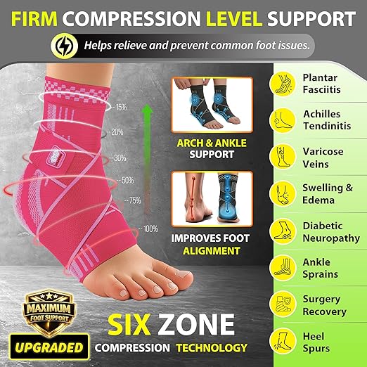 BLITZU Ankle Brace for Women, Men, Plantar Fasciitis Relief, Achilles Tendonitis Brace for Sprained Foot, Ankle Compression Sleeve with Strap Pink S