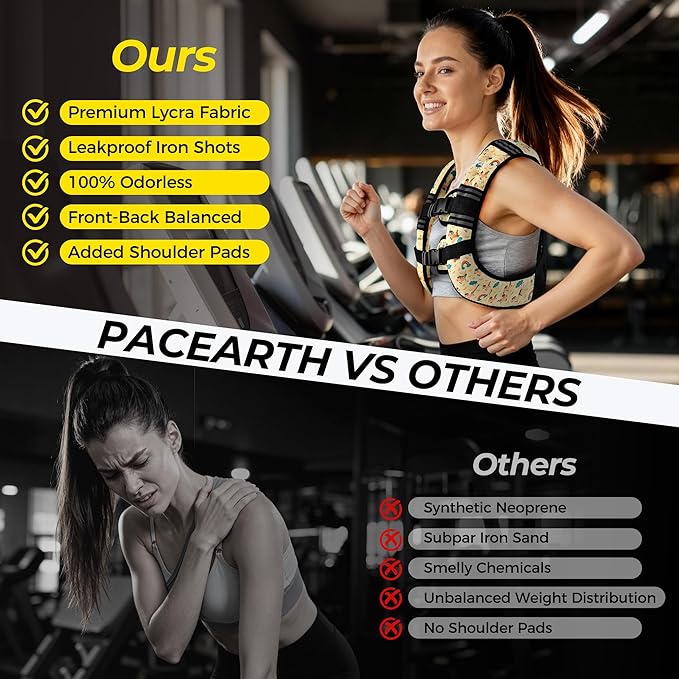 PACEARTH Weighted Vest,6lb/8lb/10lb/12lb/16lb/20lb/25lb/30lb Weight Vest with Reflective Stripe, Body Weight Vests for Women, Men, Weight Loss Workout, Strength Training, Running, Walking, Jogging