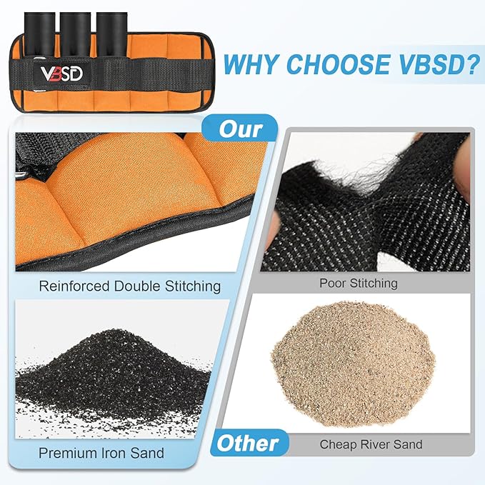 VBSD Adjustable Ankle Weights for Men Women, 2 4 6 8 10 lbs 1 Pair Leg Weight Straps, Weighted Ankle Weight Set with Removable Sandbags for Walking Running Yoga Physical Therapy Gym Home Workout