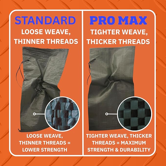 DURASACK Pro Max Heavy Duty Sand Bags for Flooding with 4,000 Hours UV Protection Sandbags for Weight, 100 lbs Capacity, 14x26 in, Black, 10 Count