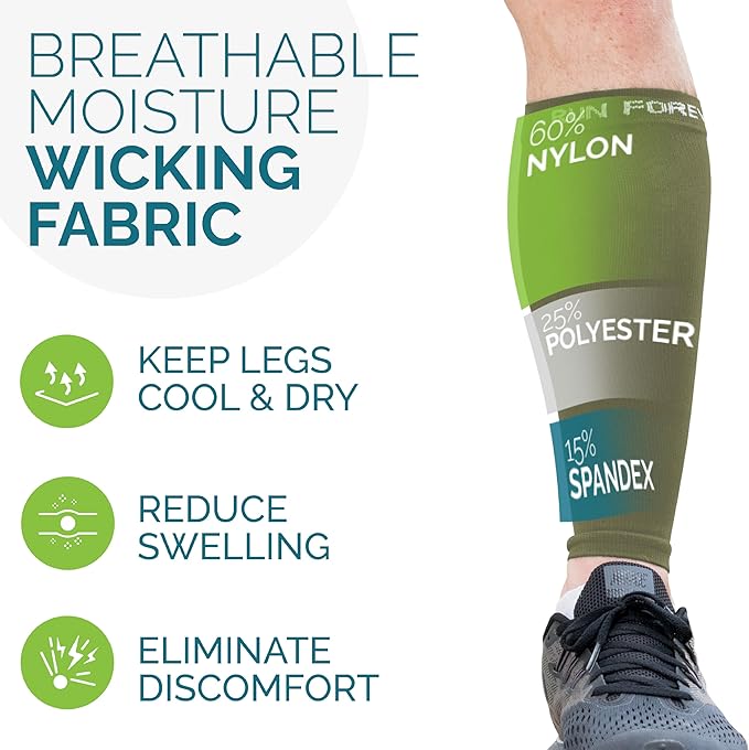 Run Forever Calf Compression Sleeves for Men and Women - Leg Compression Sleeve - Footless Compression Socks for runners