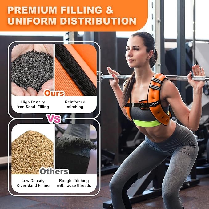 Weighted Vest Woman 5lb/8lb/10lb/12lb/15lb/20lb/25lb/30lb Weight Vest for Women Men, Rucking Vests with Reflective Stripe for Running Workout Walking Strength Training Weight Loss Fitness Weightlifting