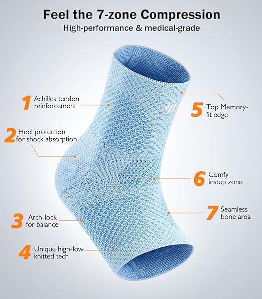 Flat Knitting Ankle Brace for Women&Men, 7-Zone Dynamic Compression Sleeve w/Flex Strap,Foot Support for Sports, Sprained Ankle, Achilles Tendonitis, Plantar Fasciitis Relief(Pack of1) S,Blue