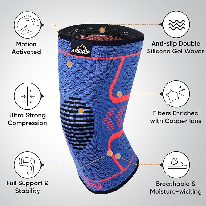 APEXUP Compression Knee Brace for Women, Copper Compression Sleeve for Knee Support, Arthritis Pain Relief, Meniscus Tear, ACL, Running