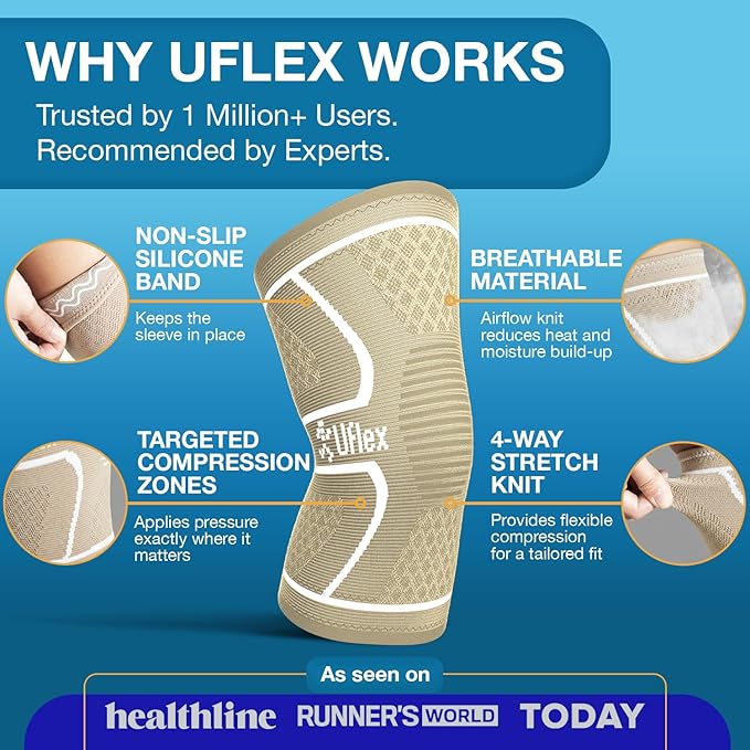 UFlex Athletics Knee Brace for Men and Women Knee Compression Sleeve Support for Arthritis Joint Pain Relief, Workout, Swelling, Sports, Circulation, Running, Recovery Support for ACL & Meniscus Tear