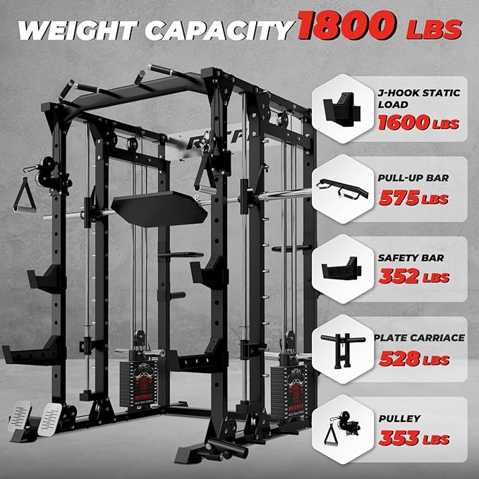 RitFit Buffalo Smith Machine Package, All-in-One Power Cage with Weight Stack , Power Rack with Cable Crossover & Leg Press Attachment for Home Gym